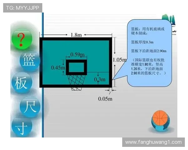 全面解析篮球封盖犯规判定标准,让你看懂裁判哨声背后的规则 全面解析篮球封盖犯规判定标准,让你看懂裁判哨声背后的规则