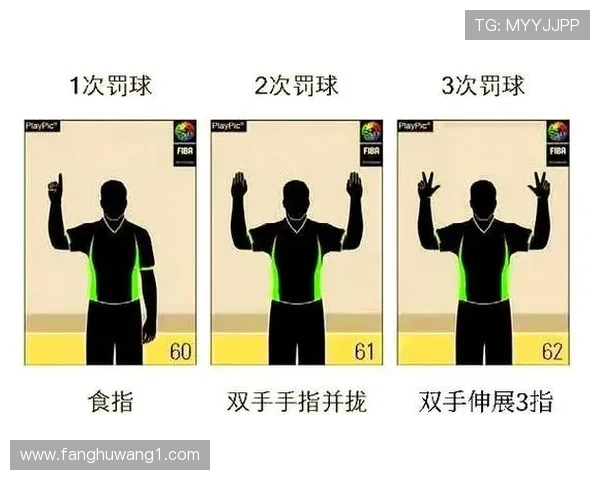 新手必看：篮球比赛中拉人犯规的判罚标准与简单解读