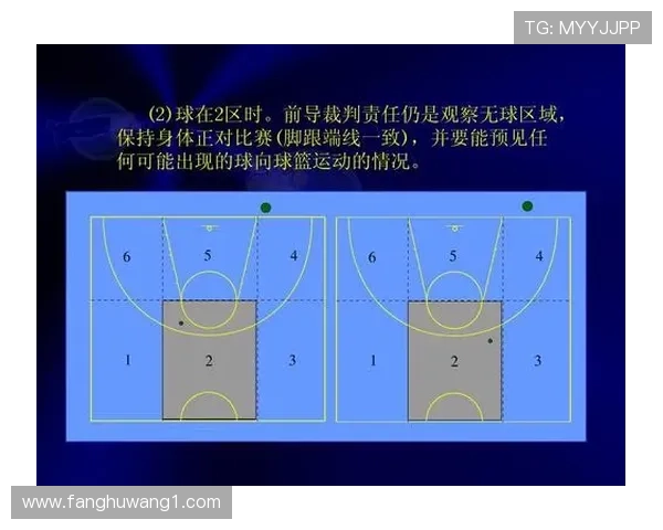 篮球规则中的五秒违例详解：常见情形与裁判判罚标准
